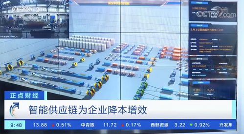 分享數(shù)百個 ht 工業(yè)互聯(lián)網(wǎng) 2d 3d 可視化應(yīng)用案例之 2019